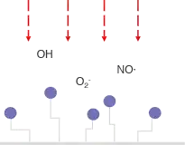 Air free radicals technology icon
